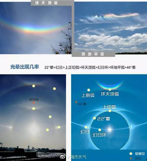 小太阳爆料新闻视频,最新爆料新闻视频内容大起底 第1张 小太阳爆料新闻视频,最新爆料新闻视频内容大起底 第1张